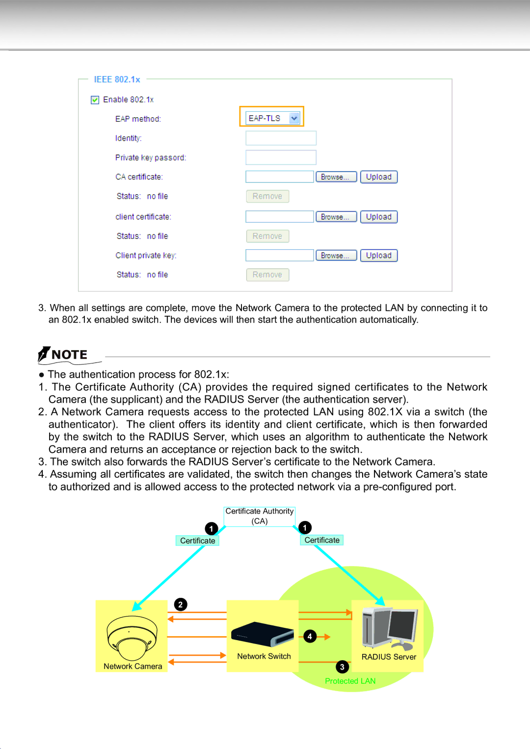 Toshiba IK-WD14A, Network Camera user manual Protected LAN 