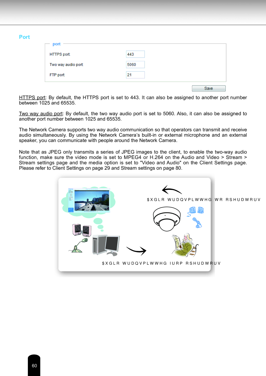 Toshiba Network Camera, IK-WD14A user manual Port 