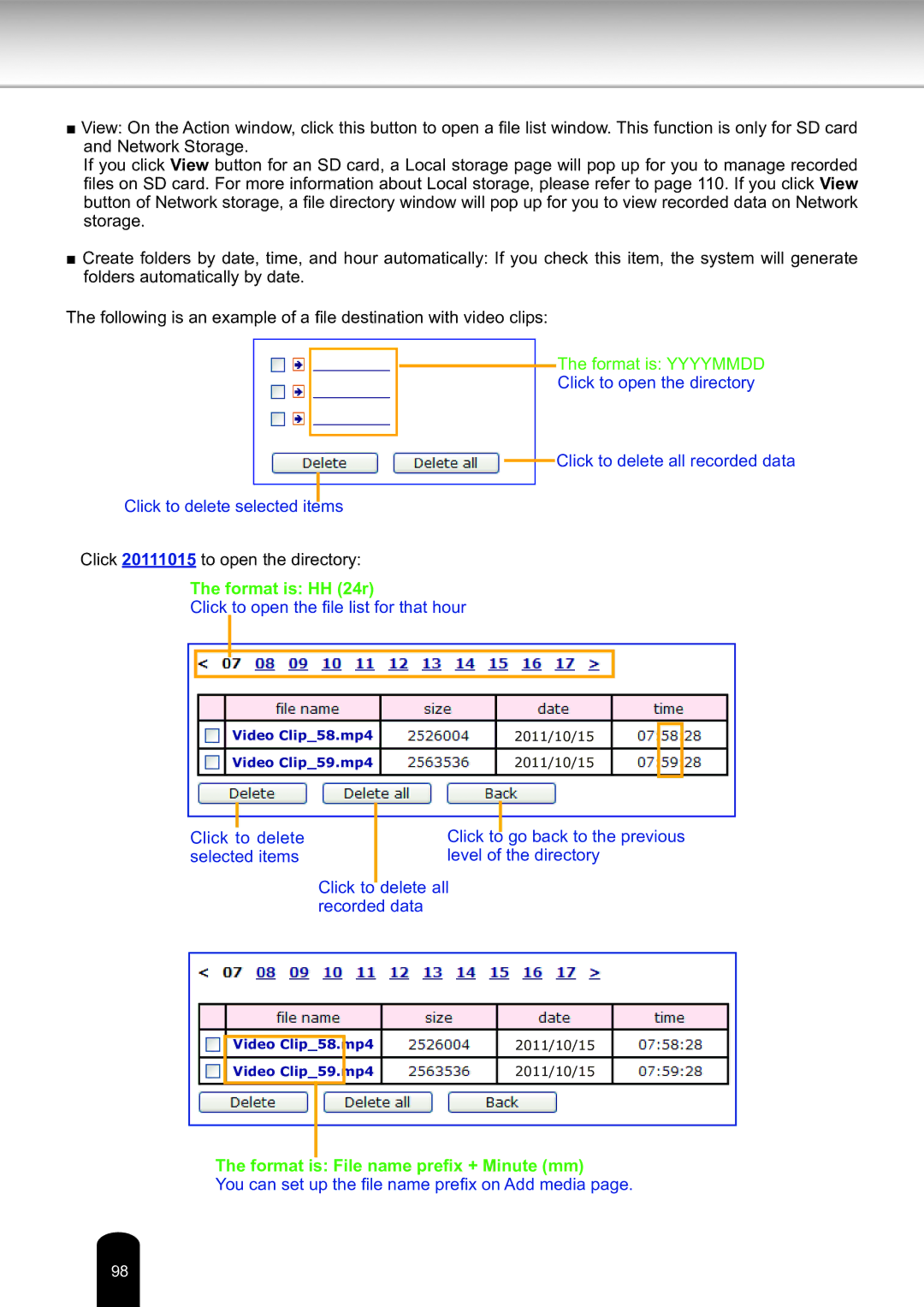 Toshiba Network Camera, IK-WD14A user manual Format is HH 24r 