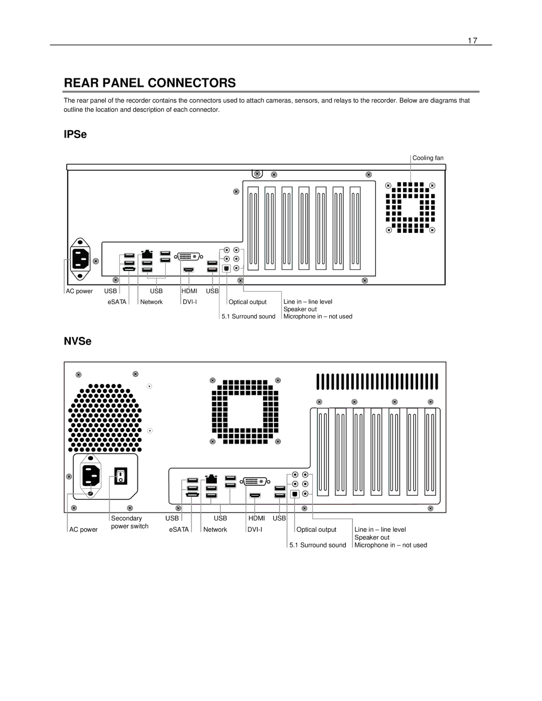 Toshiba NVSe8-X, Network Video Recorder, NVSe32-X, NVSe16-X, IPSe32-X, IPSe16-X, IPSe8-X manual Rear Panel Connectors 