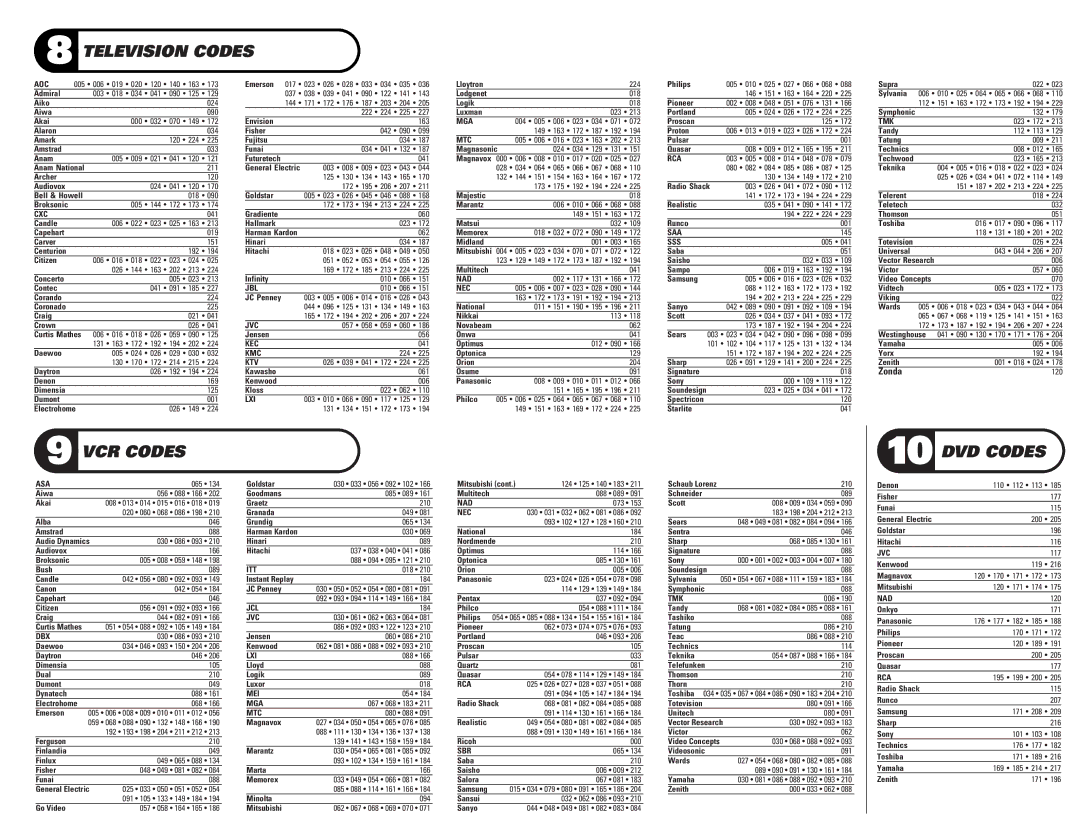 Toshiba NG-ATH18, NG-ATH33, NG-IR manual Television Codes, VCR Codes, DVD Codes 