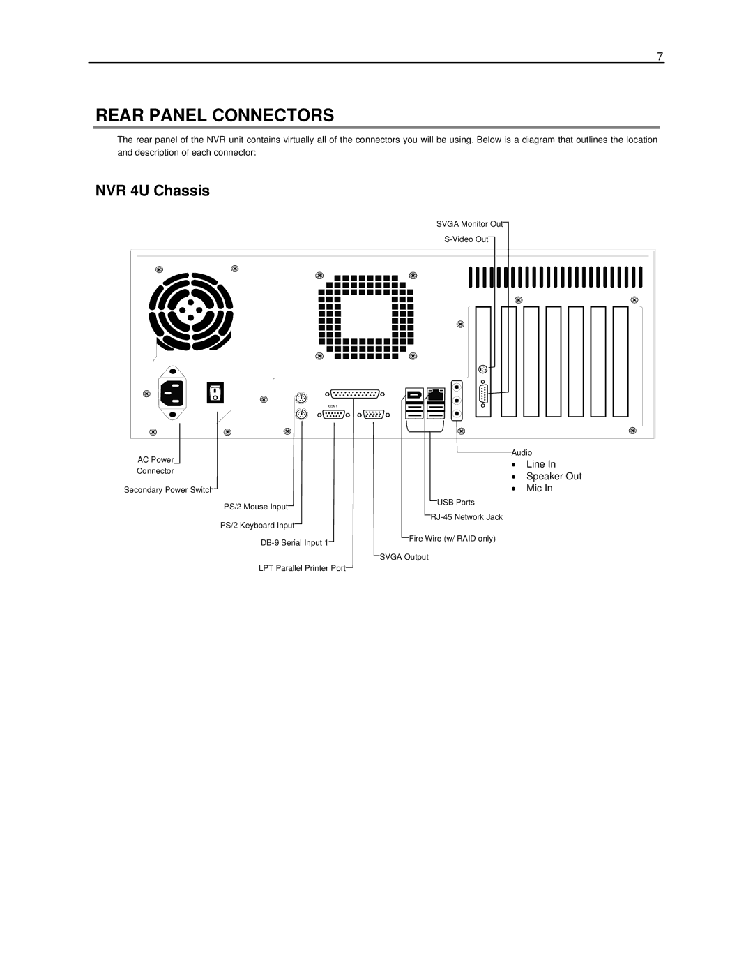 Toshiba NVR16-X, NVR8-X manual Rear Panel Connectors 