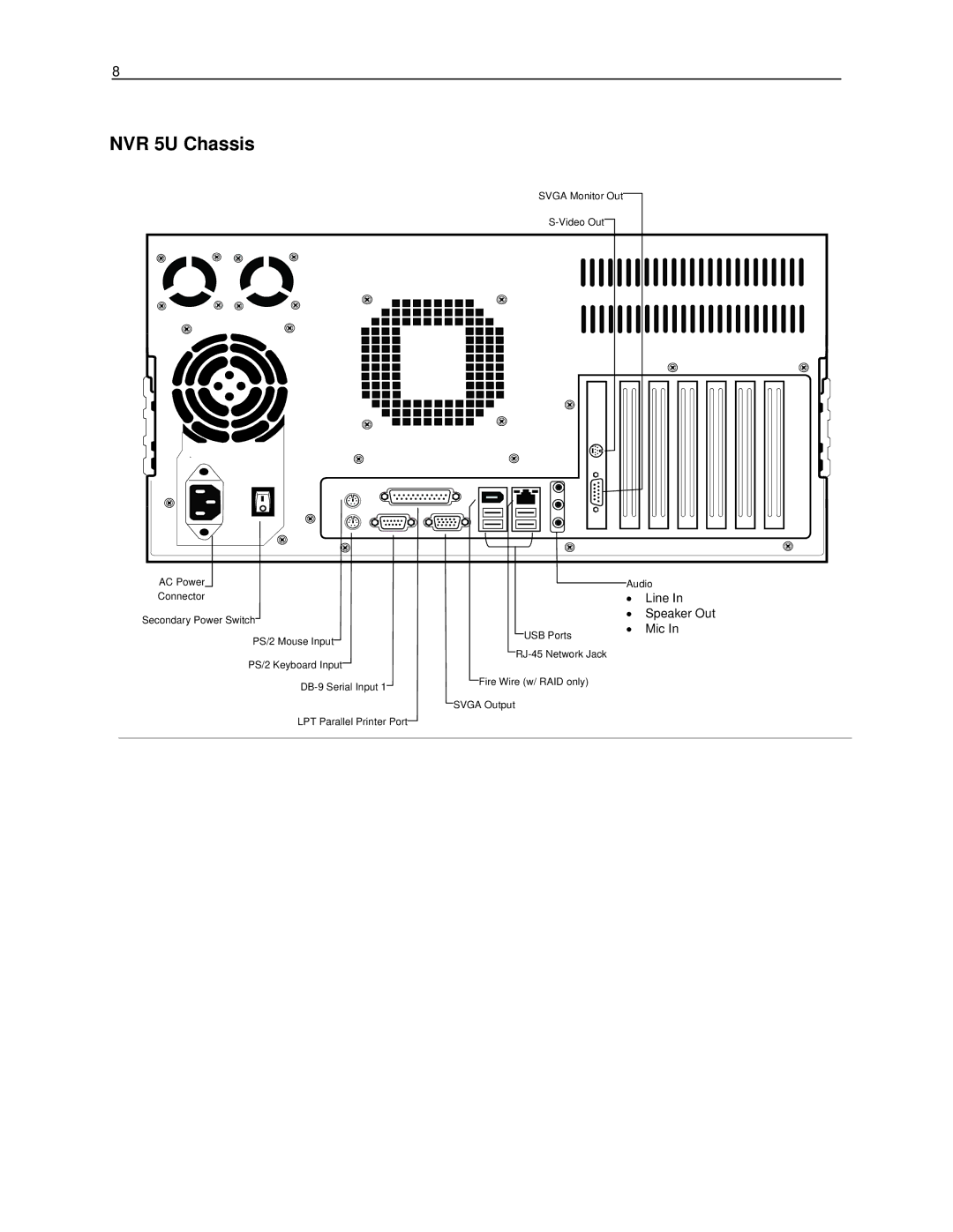 Toshiba NVR8-X, NVR16-X manual NVR 5U Chassis 