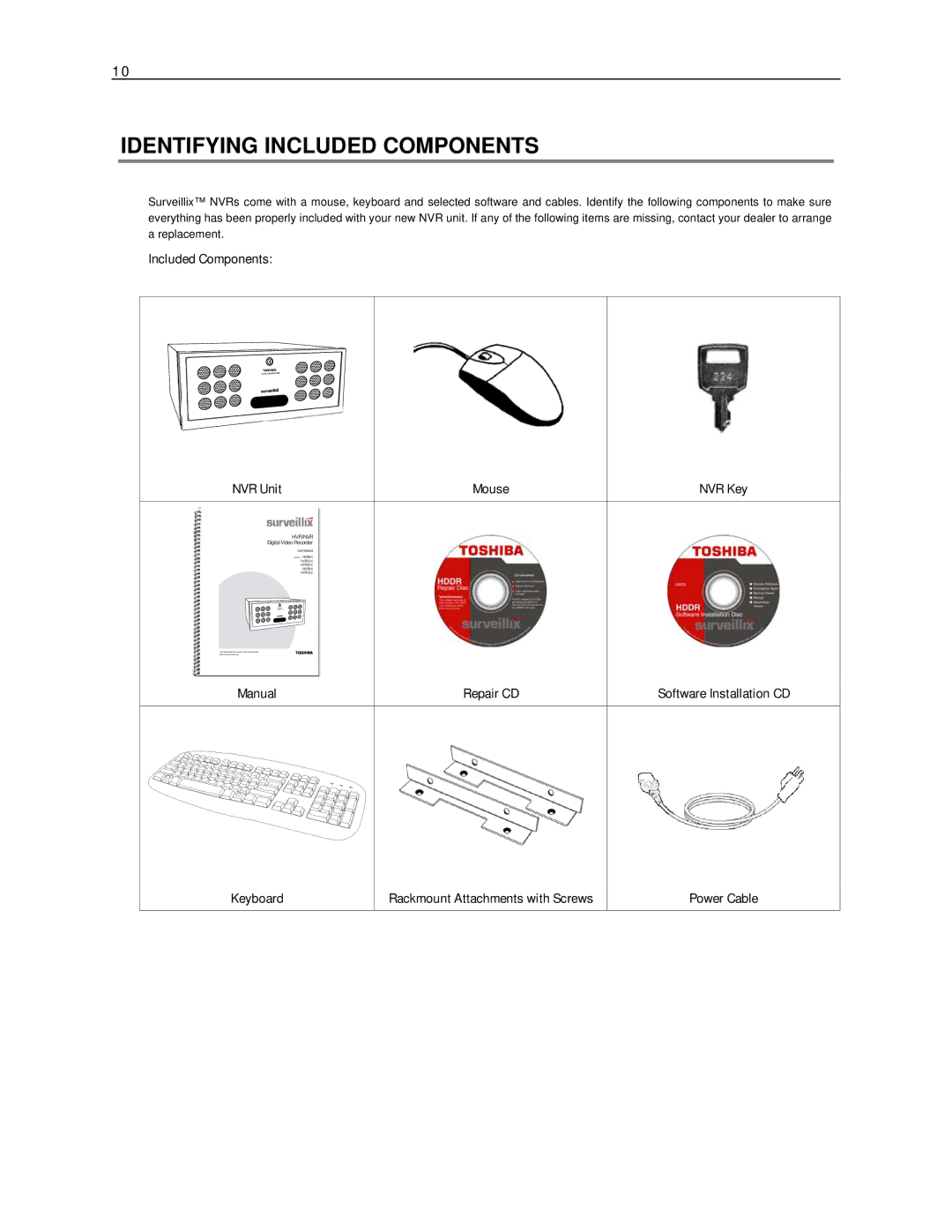 Toshiba NVR8-X, NVR16-X manual Identifying Included Components, Included Components NVR Unit Mouse NVR Key 