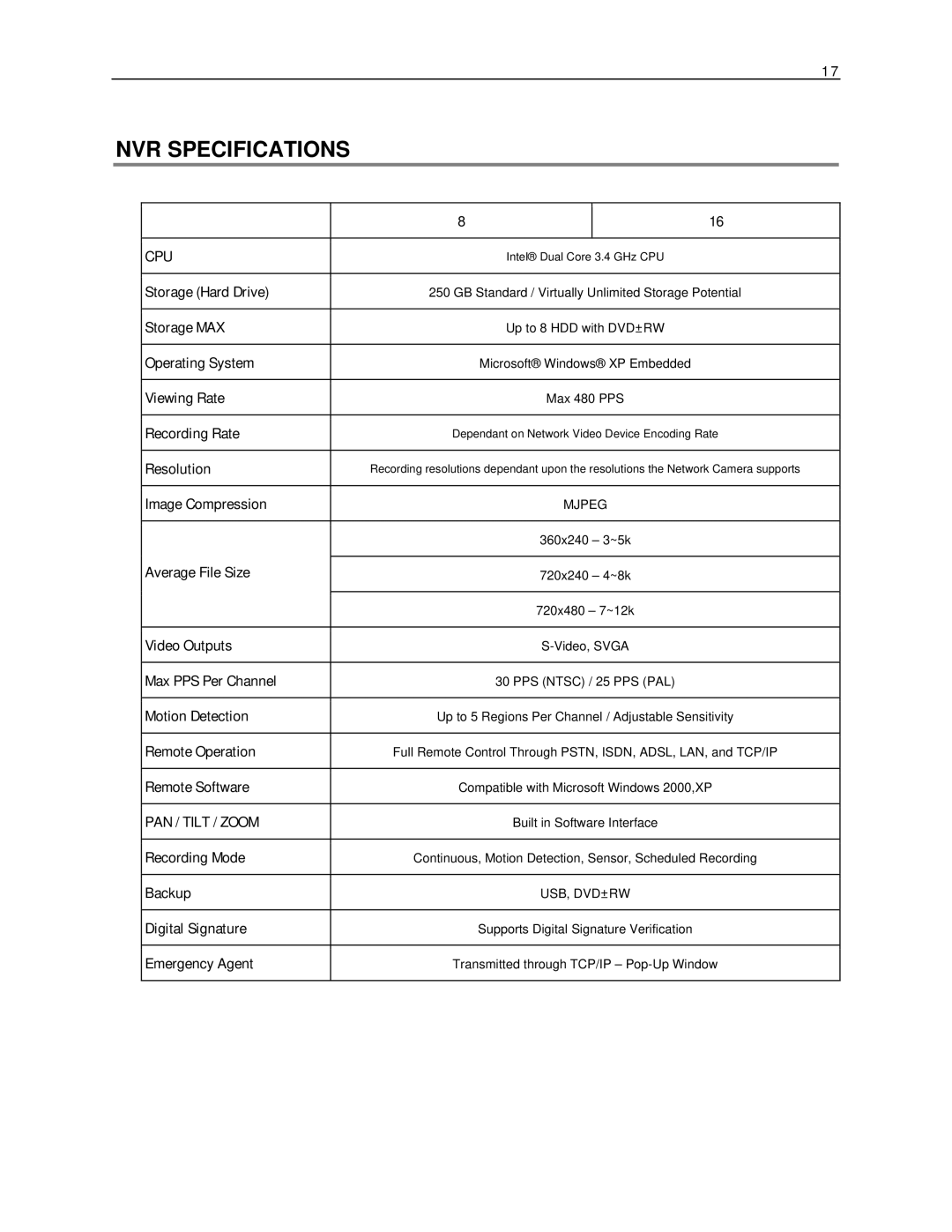 Toshiba NVR16-X, NVR8-X manual NVR Specifications, Dependant on Network Video Device Encoding Rate 