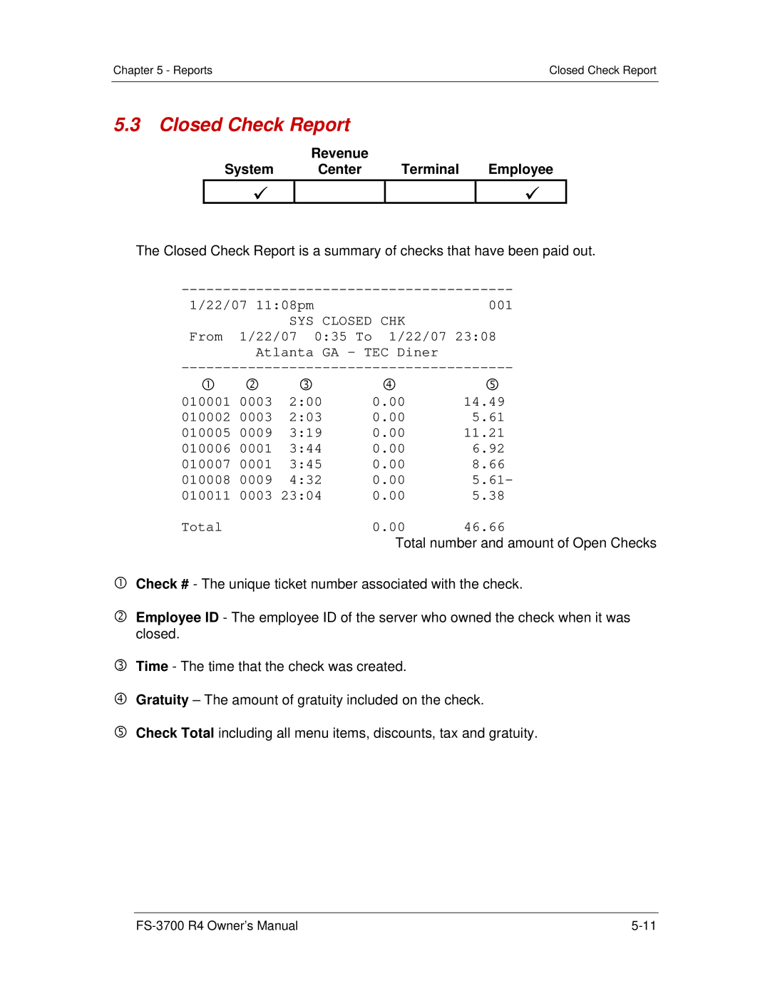 Toshiba FS-3700 R4 Series, OM-3700 owner manual Closed Check Report, SYS Closed CHK 