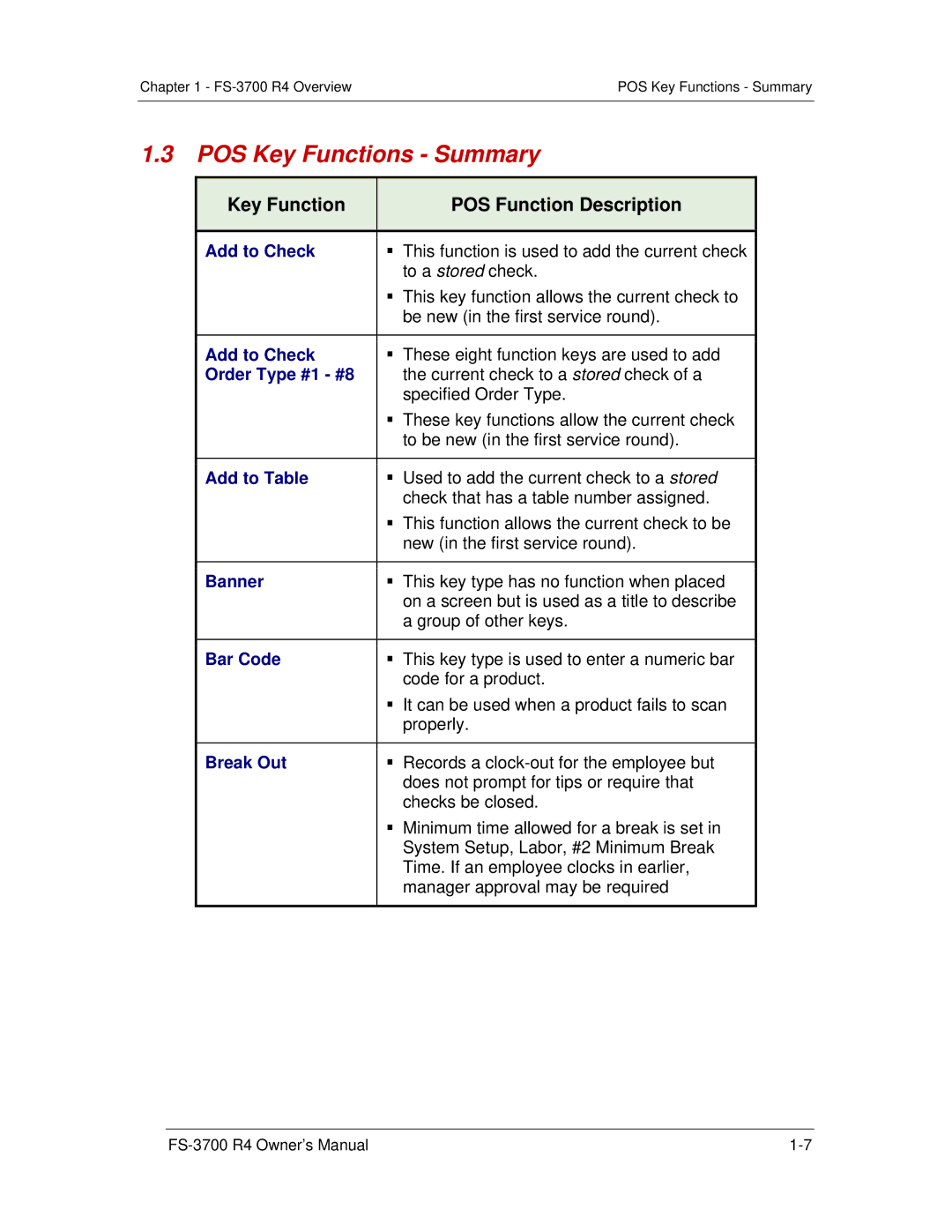 Toshiba FS-3700 R4 Series, OM-3700 owner manual POS Key Functions Summary 