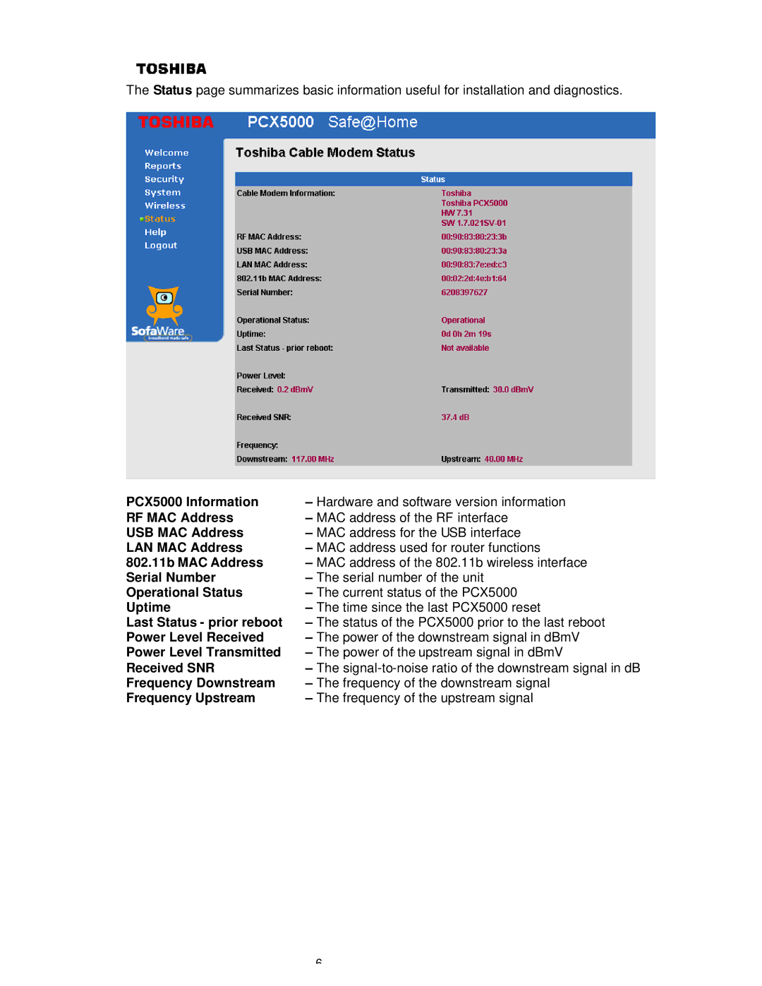 Toshiba P000233790, PCX5000, PCX 5000 owner manual Signal-to-noise ratio of the downstream signal in dB 