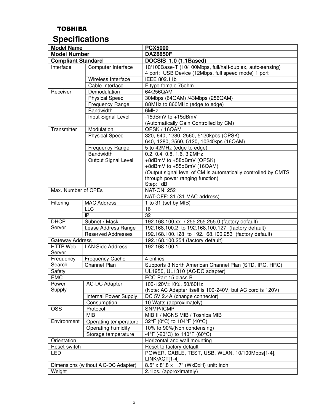 Toshiba P000233790, PCX5000, PCX 5000 owner manual Specifications, Qpsk / 16QAM 