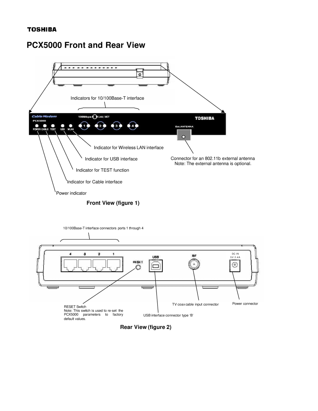 Toshiba P000233790, PCX 5000 owner manual PCX5000 Front and Rear View, Front View figure, Rear View figure 