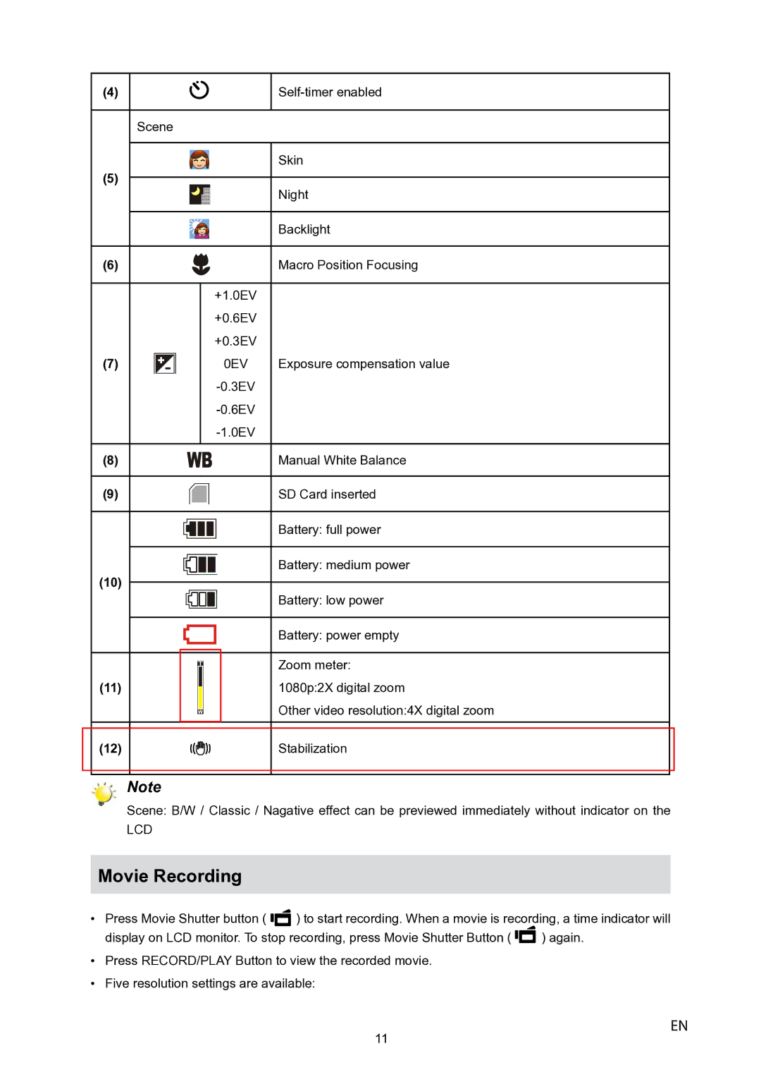 Toshiba P10 user manual Lcd 