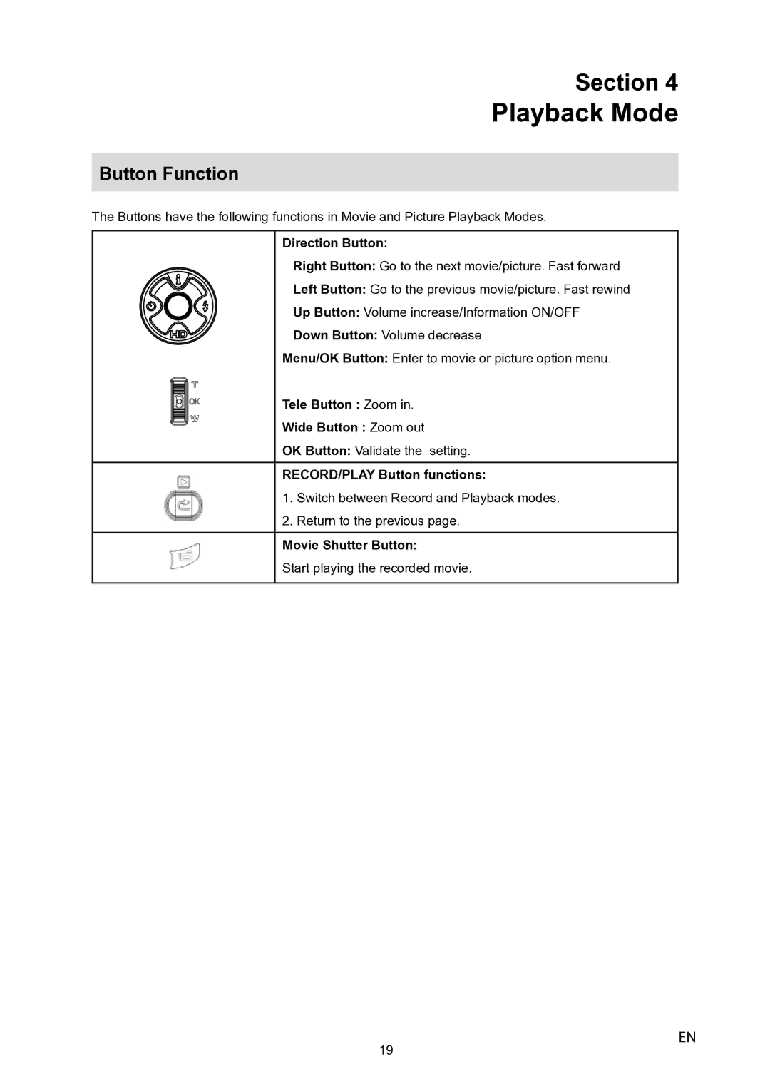 Toshiba P10 user manual Playback Mode, Button Function 