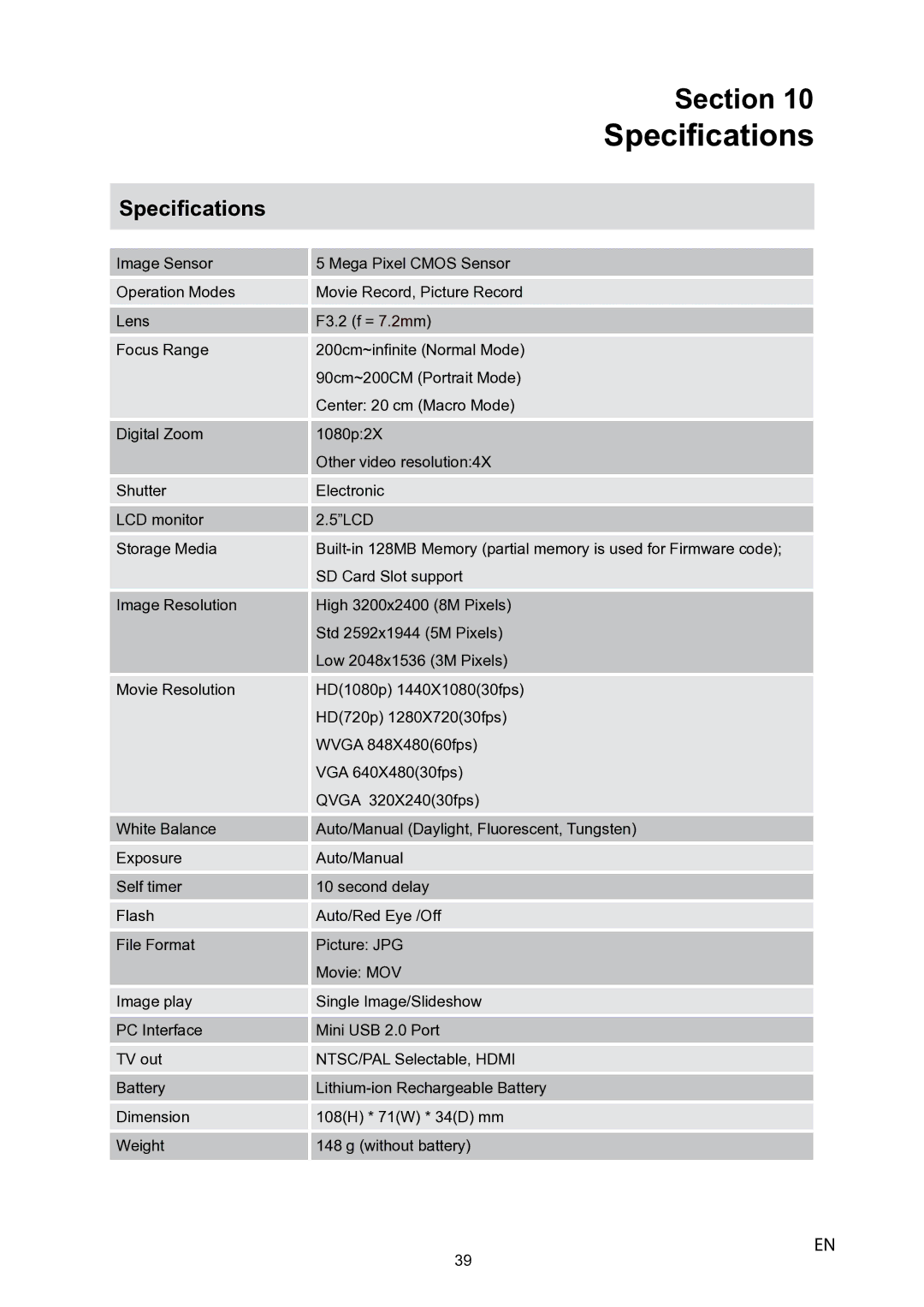 Toshiba P10 user manual Specifications 