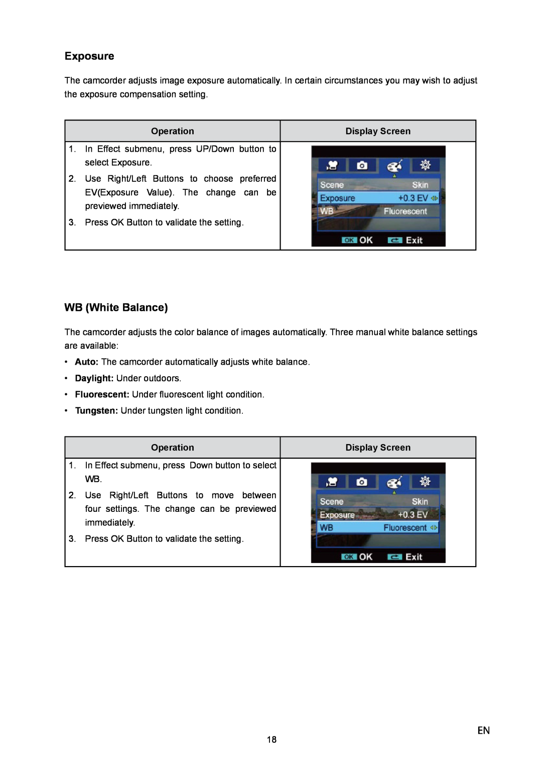 Toshiba P10 user manual Exposure, WB White Balance, Operation, Display Screen 