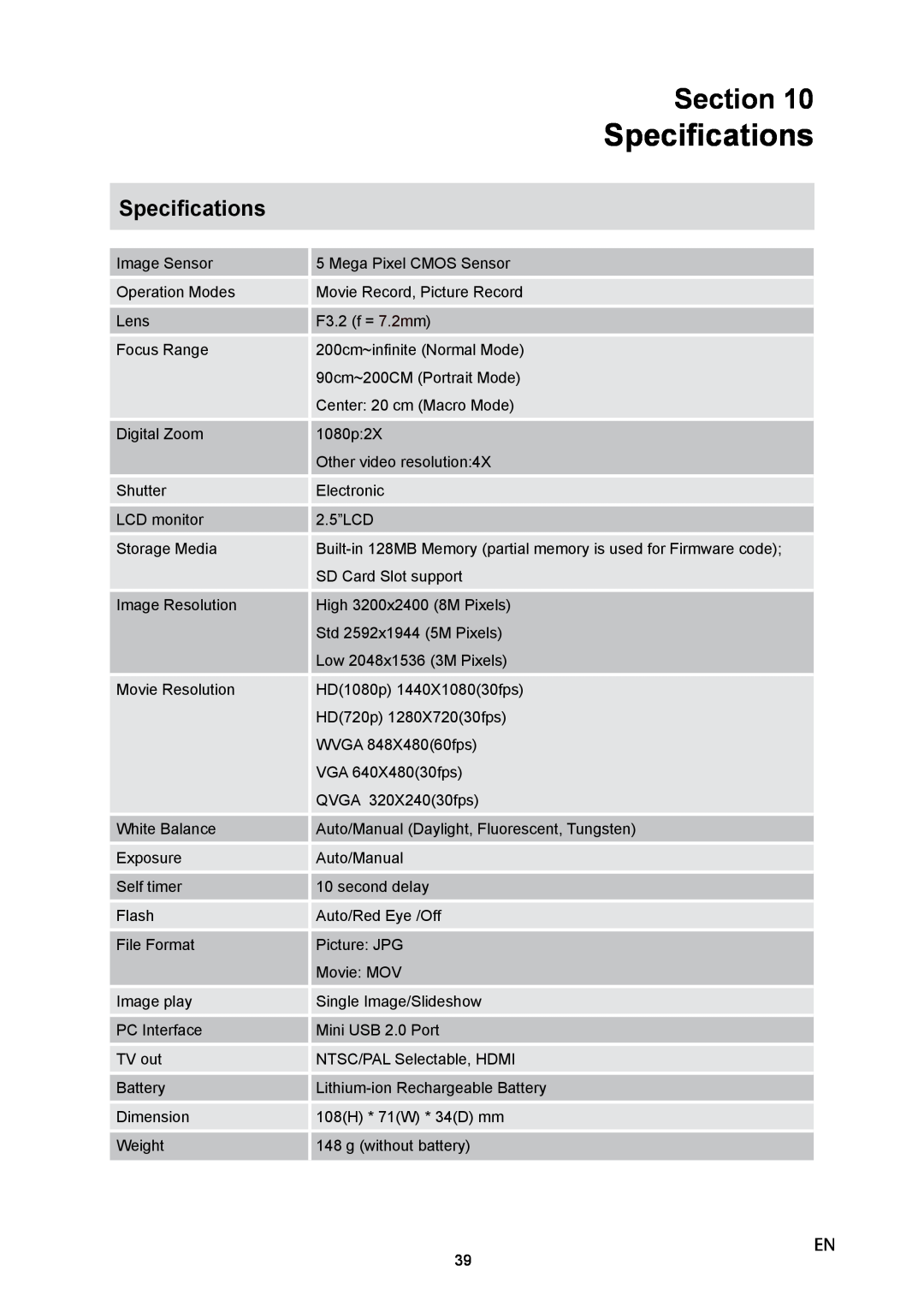 Toshiba P10 user manual Specifications, Section 