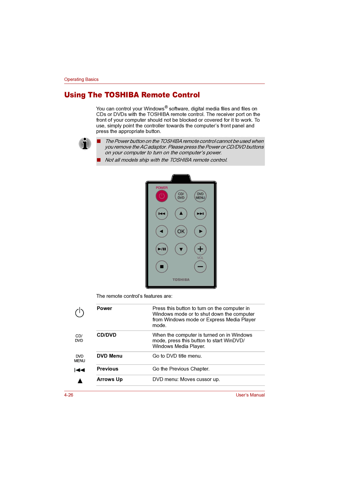 Toshiba P100 user manual Using The Toshiba Remote Control, Power, DVD Menu, Arrows Up 