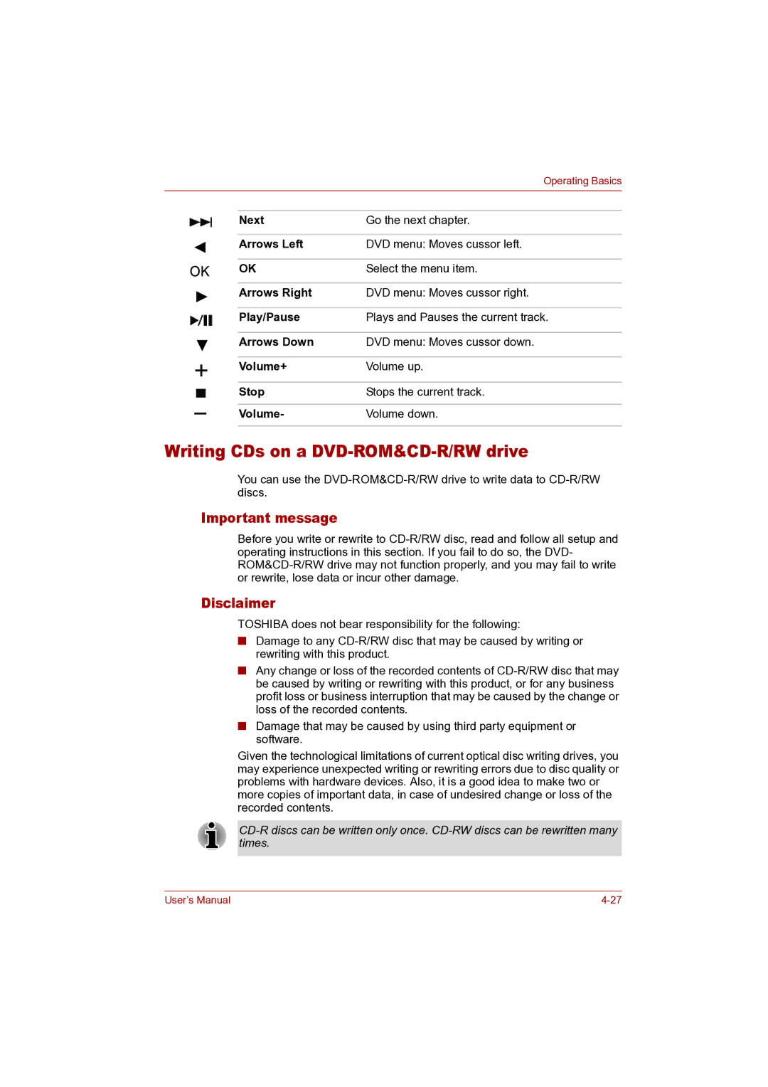 Toshiba P100 user manual Writing CDs on a DVD-ROM&CD-R/RW drive, Important message, Disclaimer 