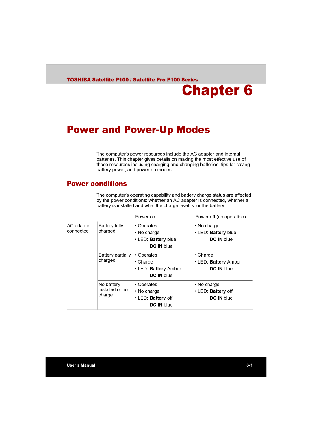 Toshiba P100 user manual Power and Power-Up Modes, Power conditions, DC in blue 