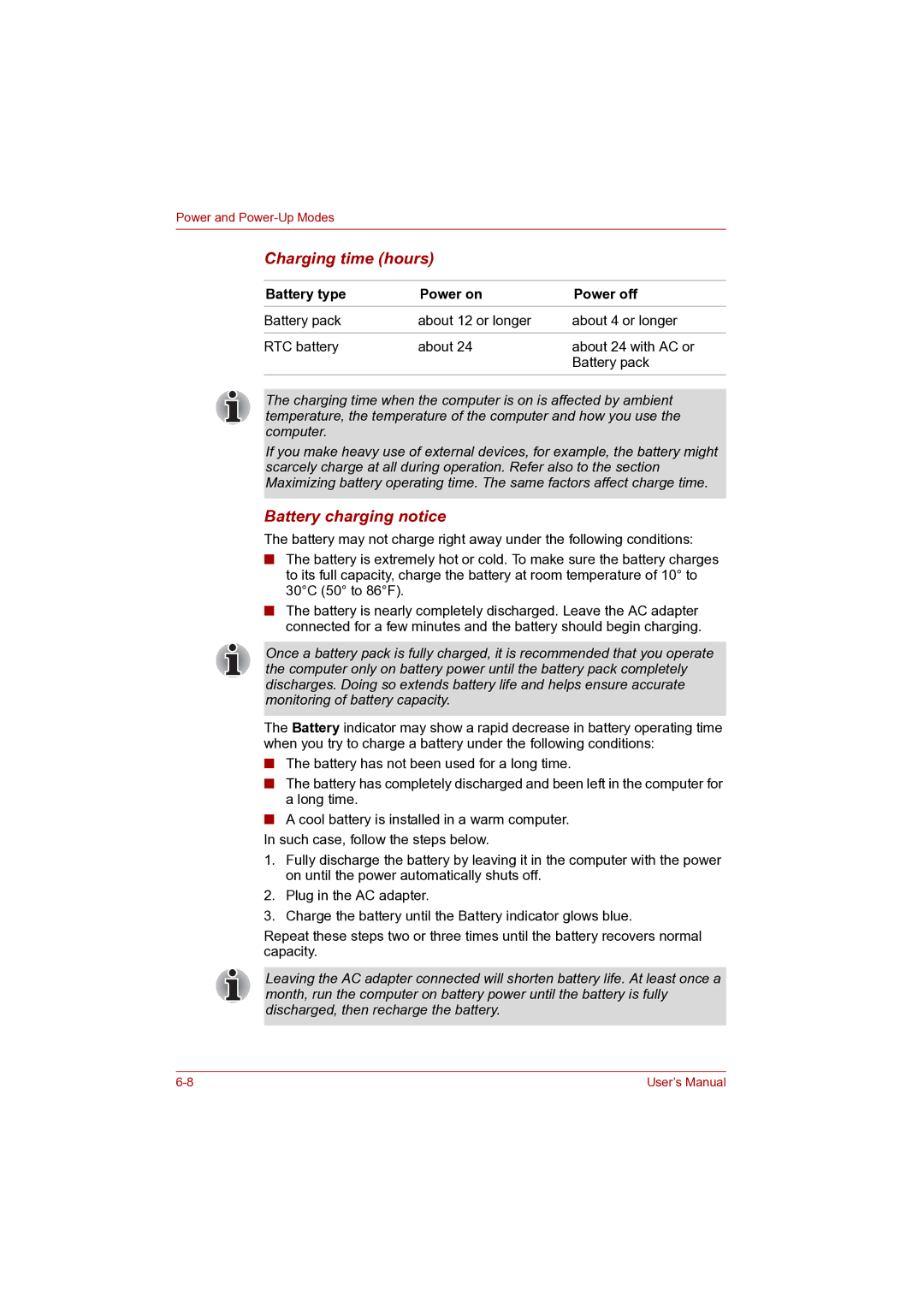 Toshiba P100 user manual Charging time hours, Battery charging notice, Battery type Power on Power off 