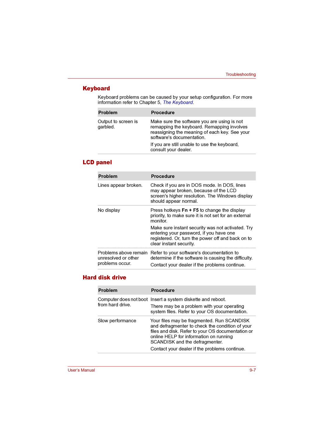 Toshiba P100 user manual Keyboard, LCD panel, Hard disk drive 