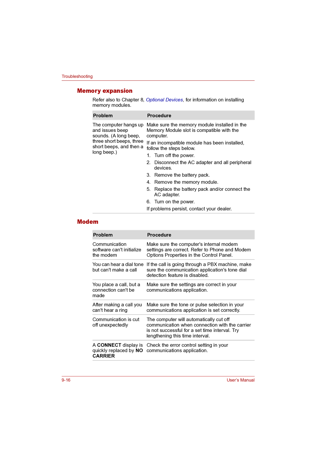 Toshiba P100 user manual Memory expansion, Modem 