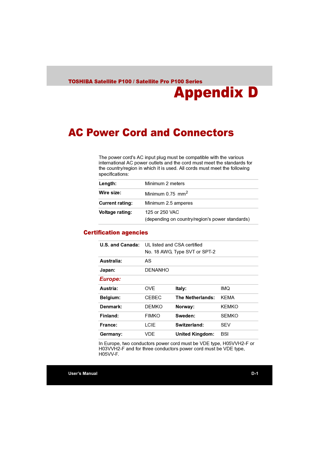 Toshiba P100 user manual AC Power Cord and Connectors, Certification agencies, Europe 