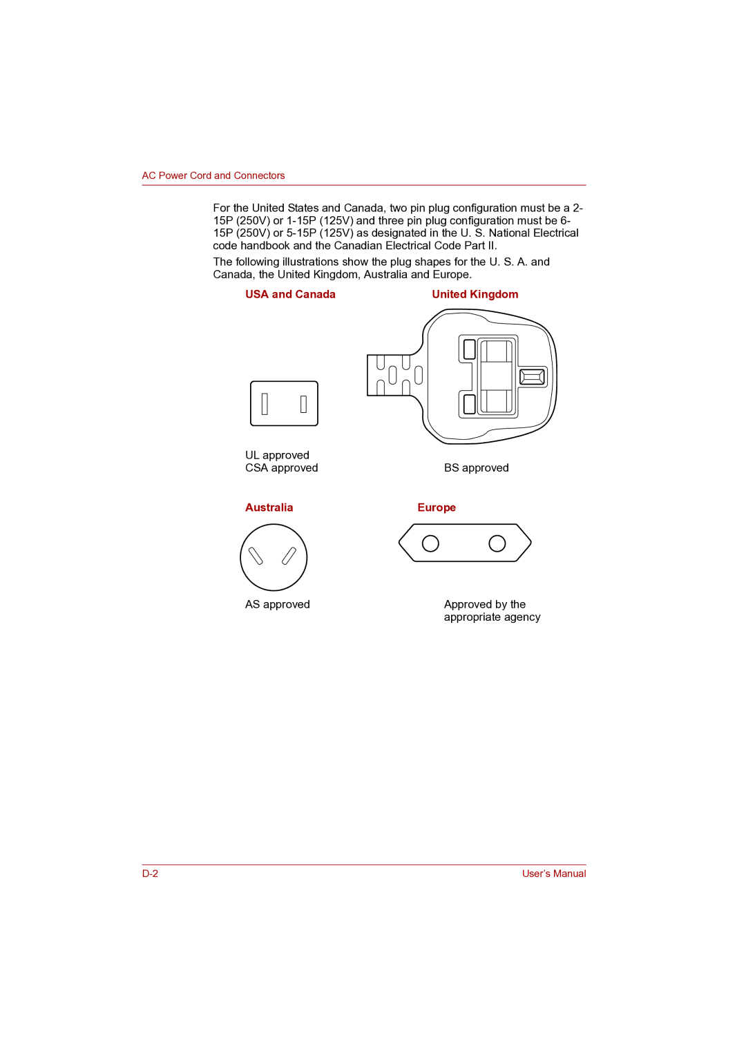 Toshiba P100 user manual USA and Canada United Kingdom 