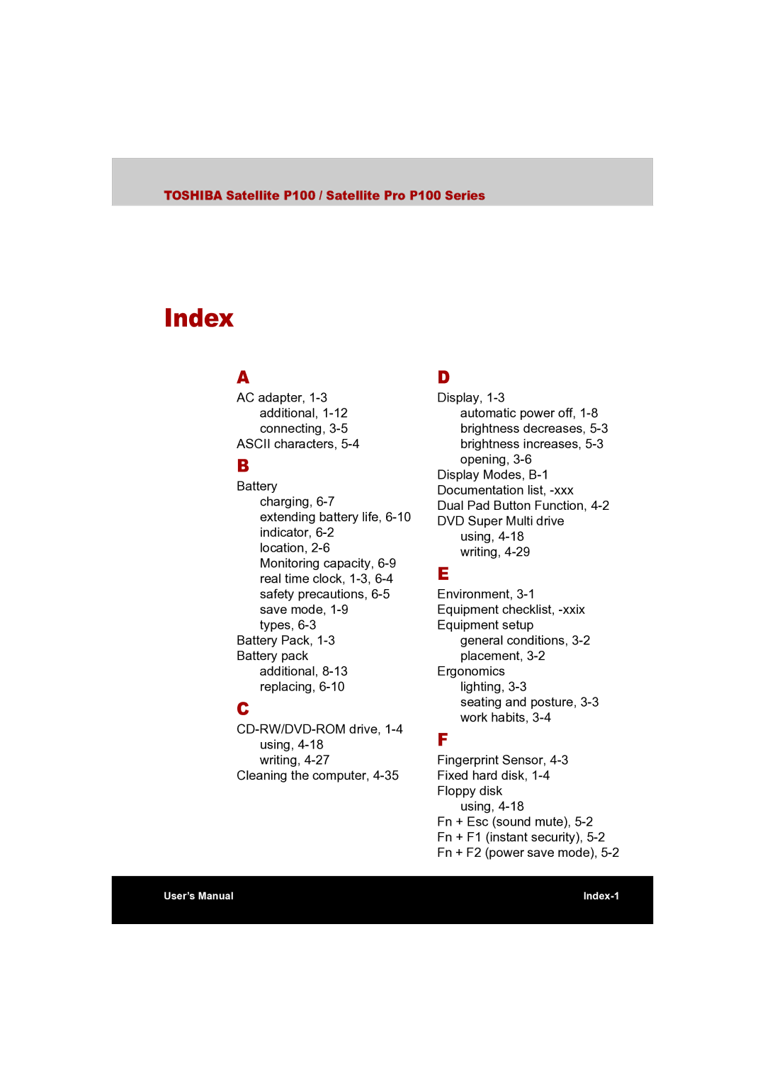 Toshiba P100 user manual Index 