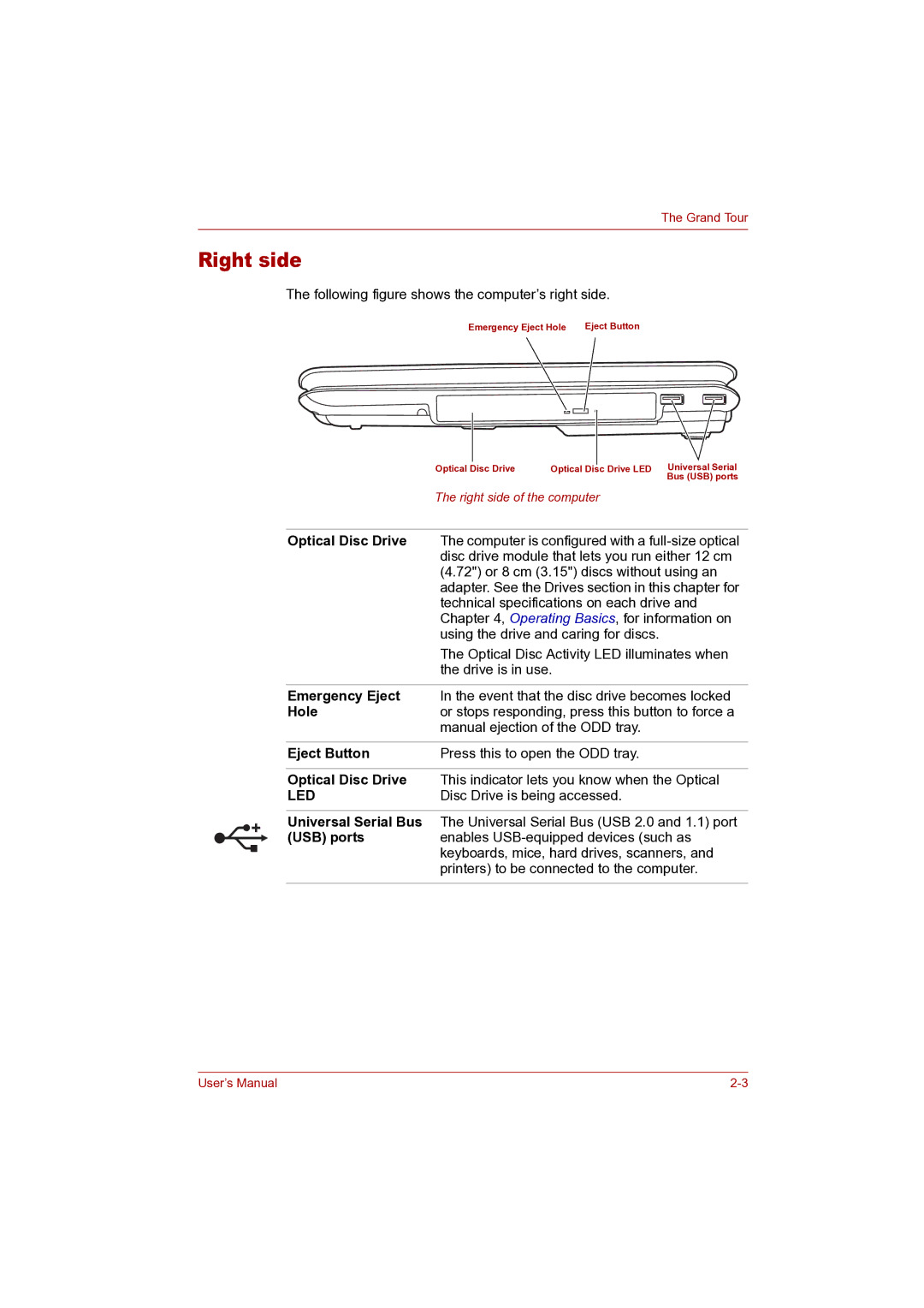 Toshiba P100 user manual Right side 