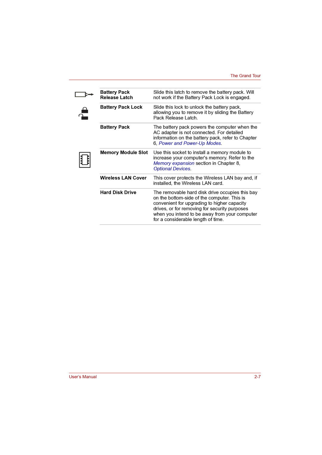 Toshiba P100 user manual Release Latch, Battery Pack Lock, Memory Module Slot, Wireless LAN Cover, Hard Disk Drive 