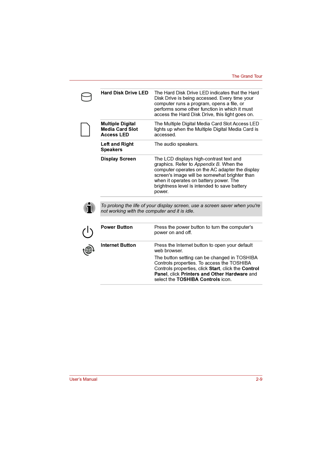 Toshiba P100 user manual Access LED, Left and Right, Speakers Display Screen, Power Button, Internet Button 