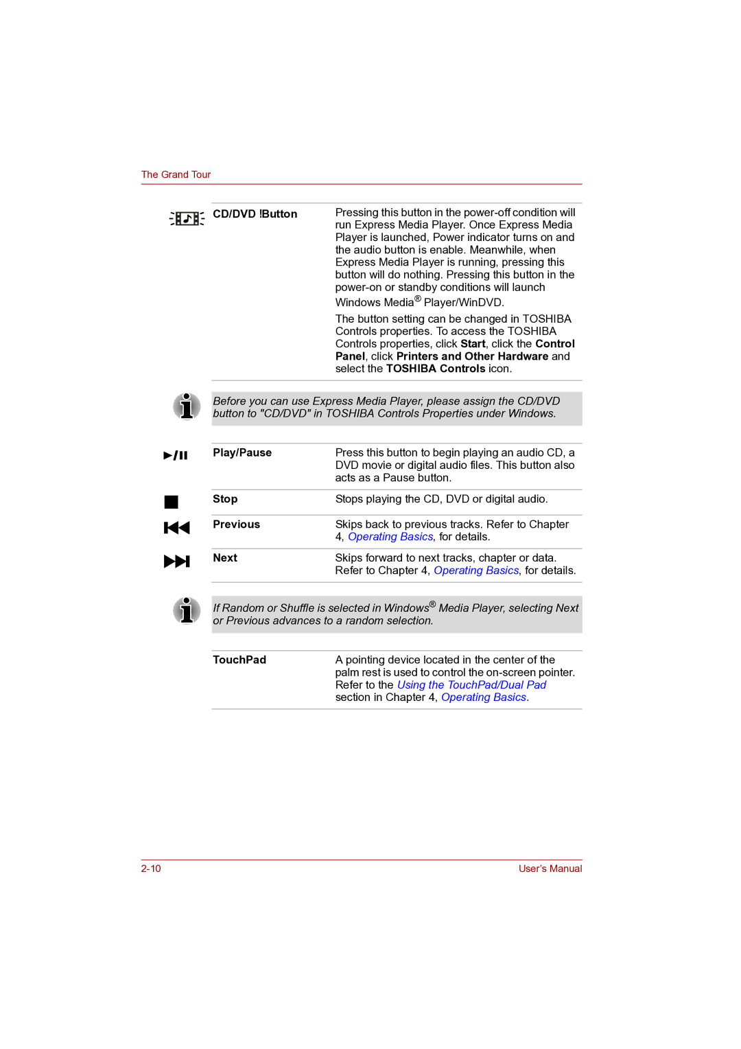 Toshiba P100 user manual CD/DVD Button, Play/Pause, Stop, Previous, Next, TouchPad 