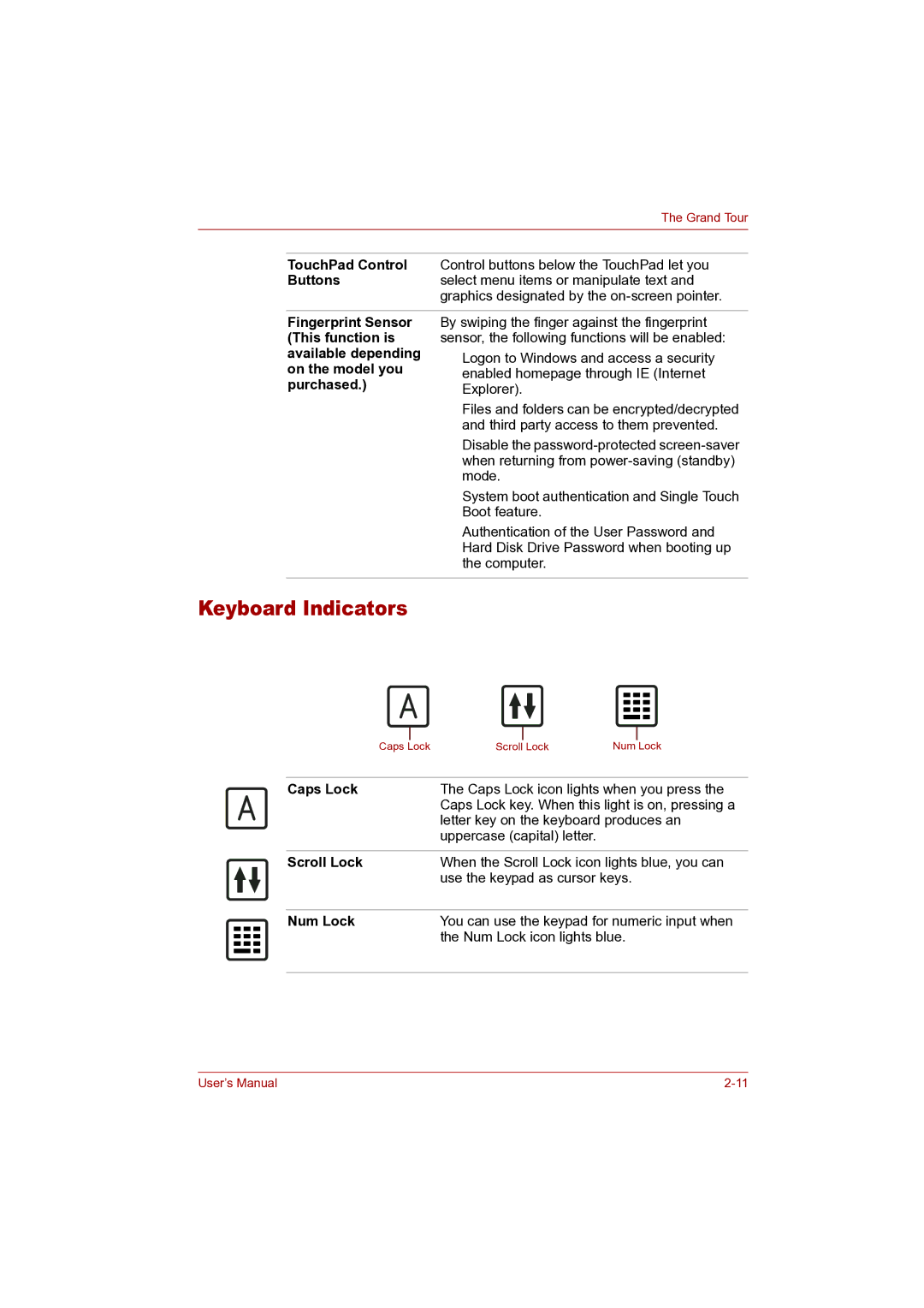 Toshiba P100 user manual Keyboard Indicators, Caps Lock, Scroll Lock, Num Lock 