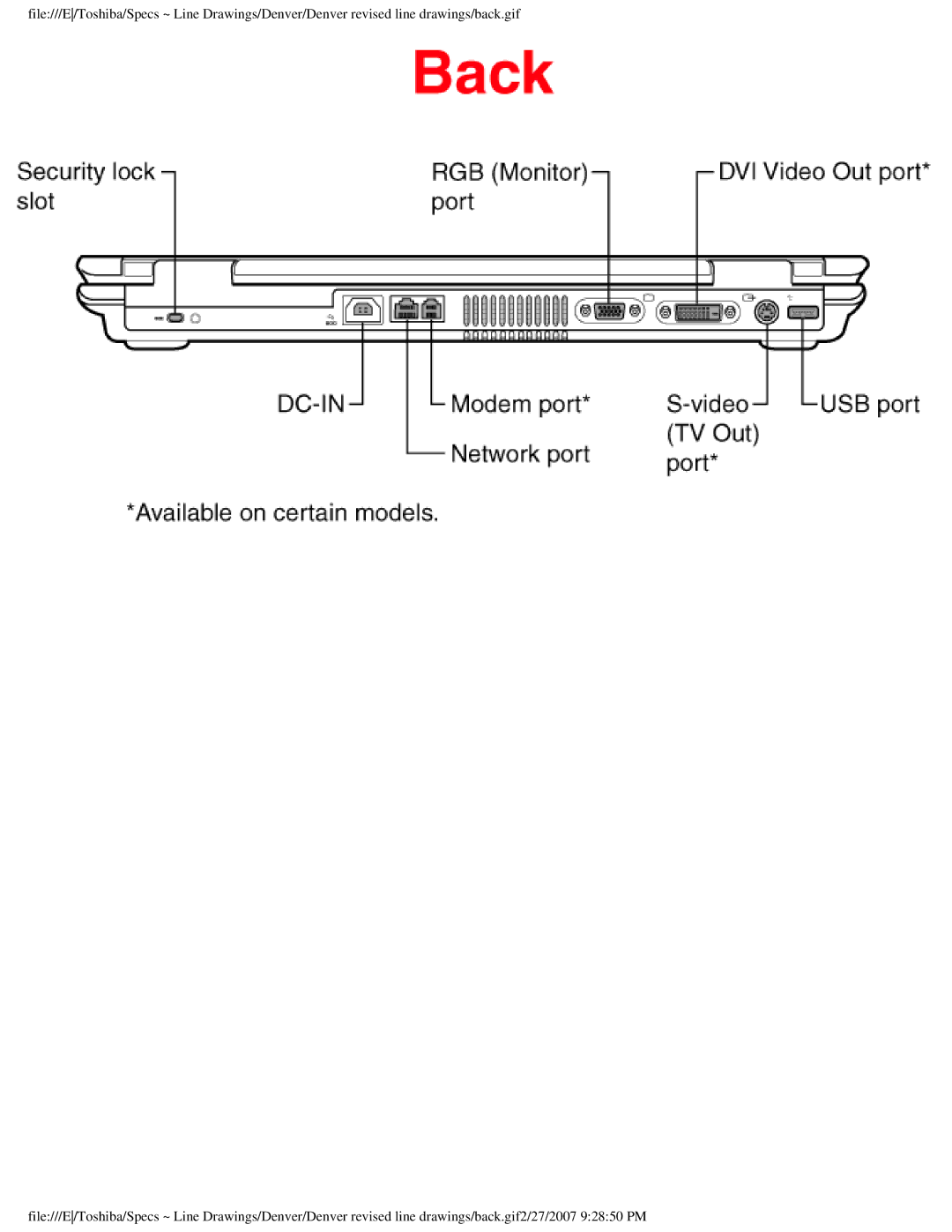 Toshiba P105-S6187 dimensions 