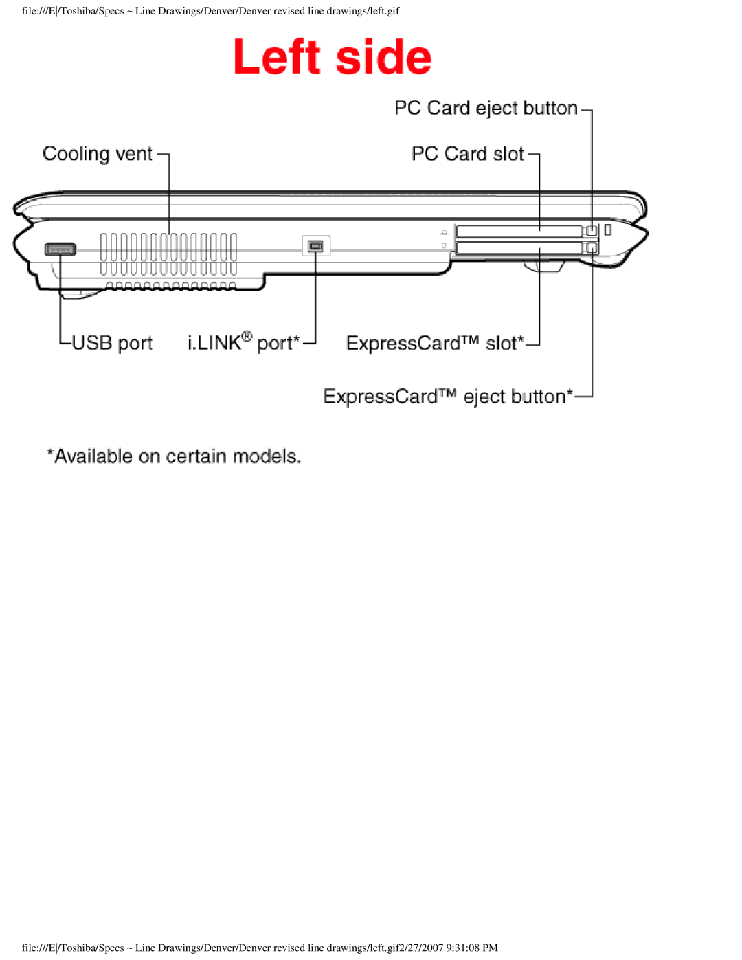 Toshiba P105-S6187 dimensions 