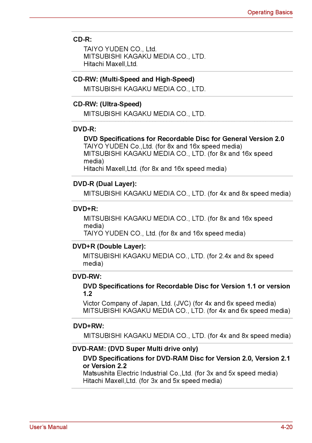 Toshiba S11, P11, A11 user manual CD-RW Multi-Speed and High-Speed CD-RW Ultra-Speed, DVD-R Dual Layer, DVD+R Double Layer 