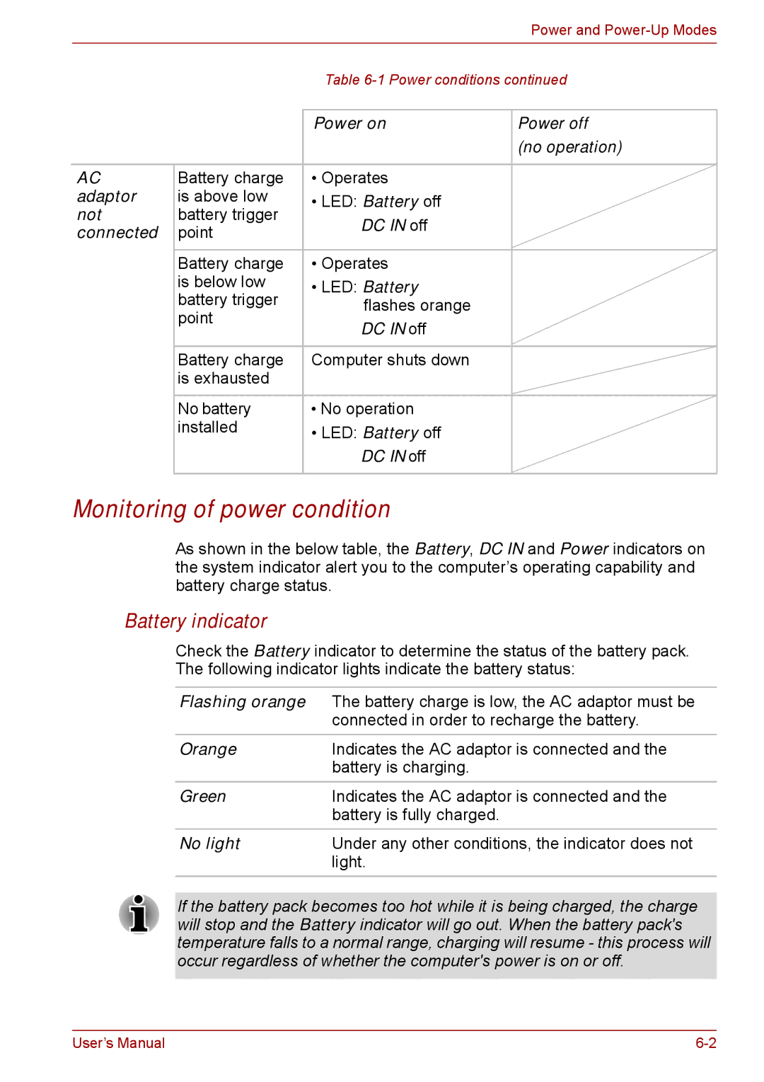 Toshiba S11, P11, A11 user manual Monitoring of power condition, Battery indicator 