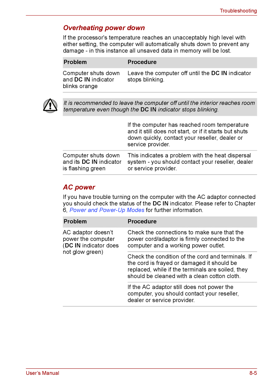 Toshiba P11, S11, A11 user manual Overheating power down, AC power, Problem Procedure, ProblemProcedure 