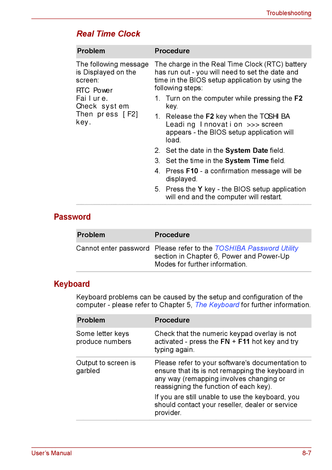 Toshiba A11, P11, S11 user manual Password, Keyboard, Real Time Clock 