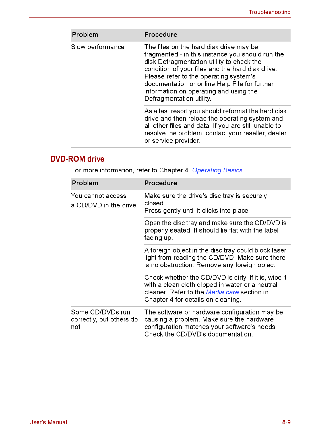 Toshiba S11, P11, A11 user manual Drive and then reload the operating system 