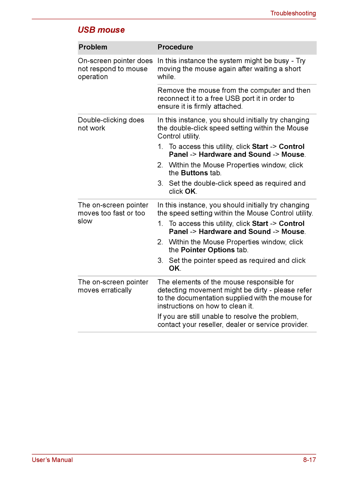 Toshiba P11, S11, A11 user manual USB mouse 