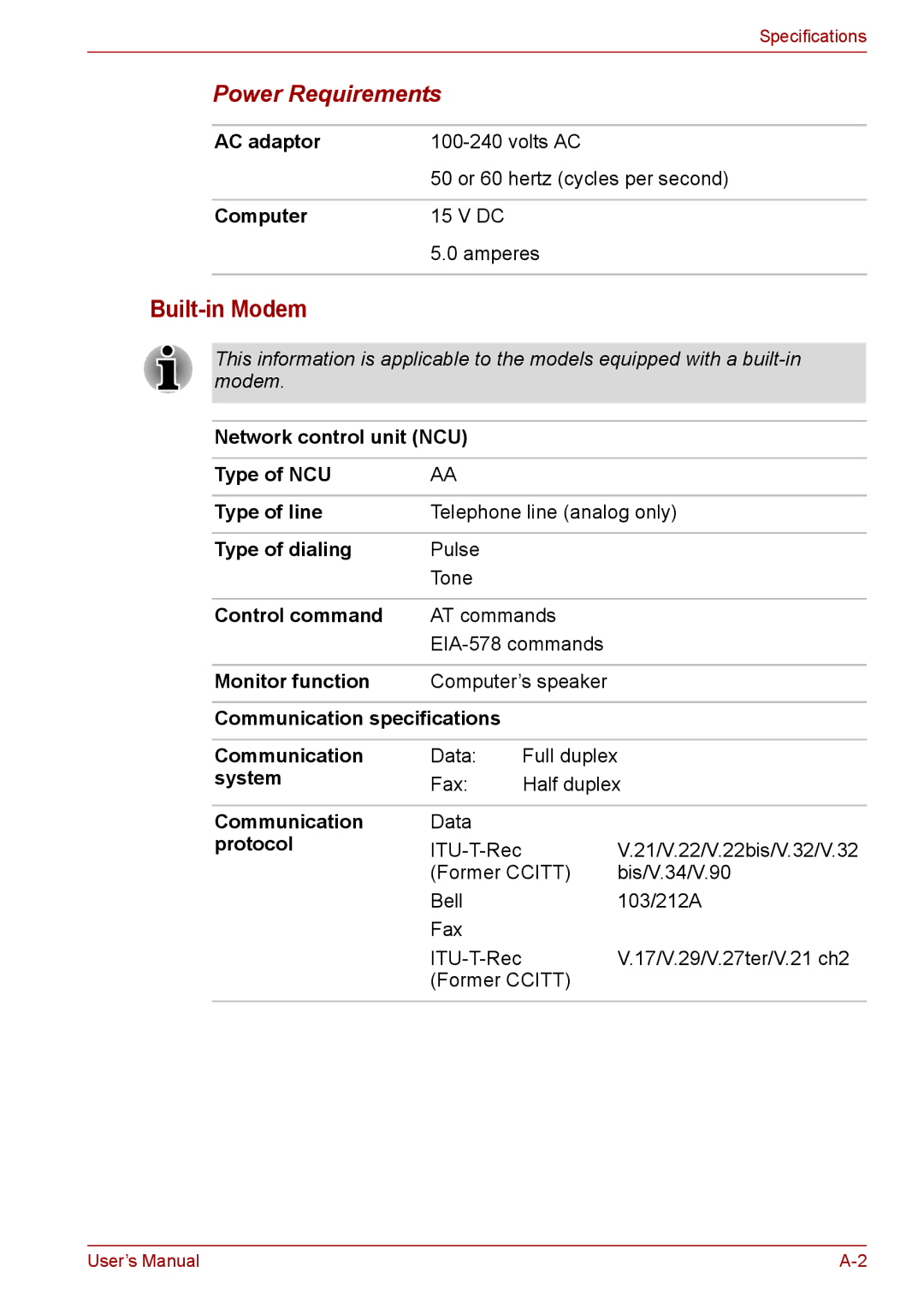 Toshiba P11, S11, A11 user manual Built-in Modem, Power Requirements 