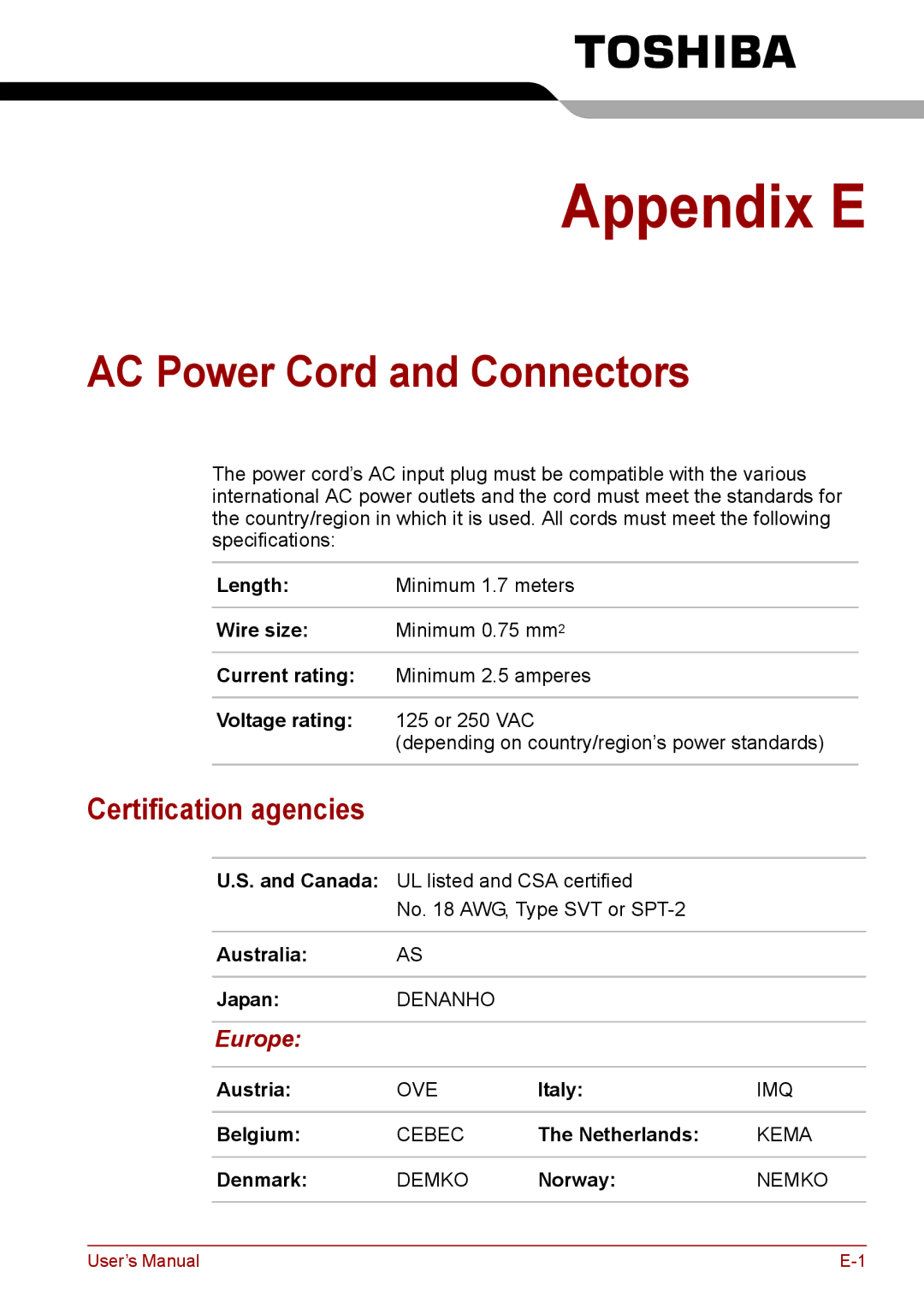 Toshiba S11, P11, A11 user manual AC Power Cord and Connectors, Europe 