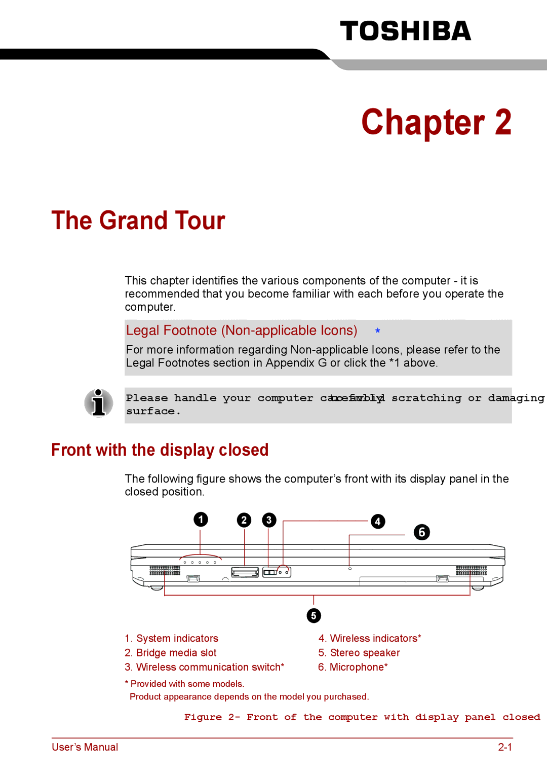 Toshiba P11, S11, A11 user manual Grand Tour, Front with the display closed, Legal Footnote Non-applicable Icons*1 