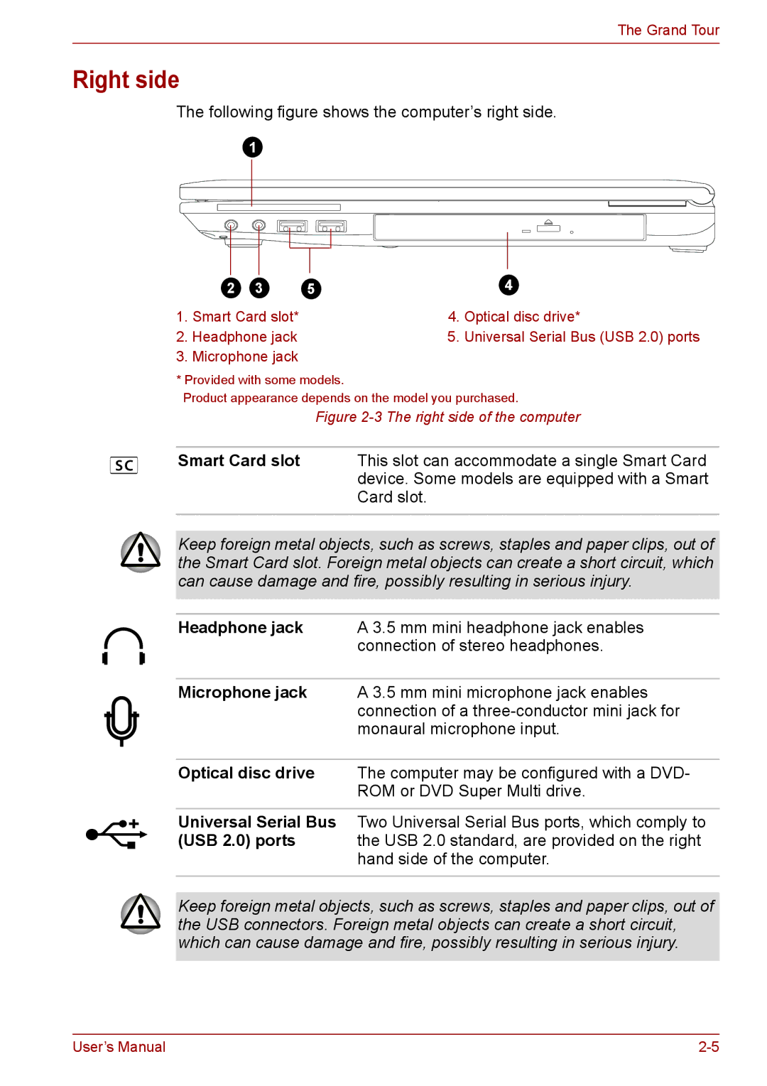 Toshiba S11, P11, A11 user manual Right side, Following figure shows the computer’s right side 