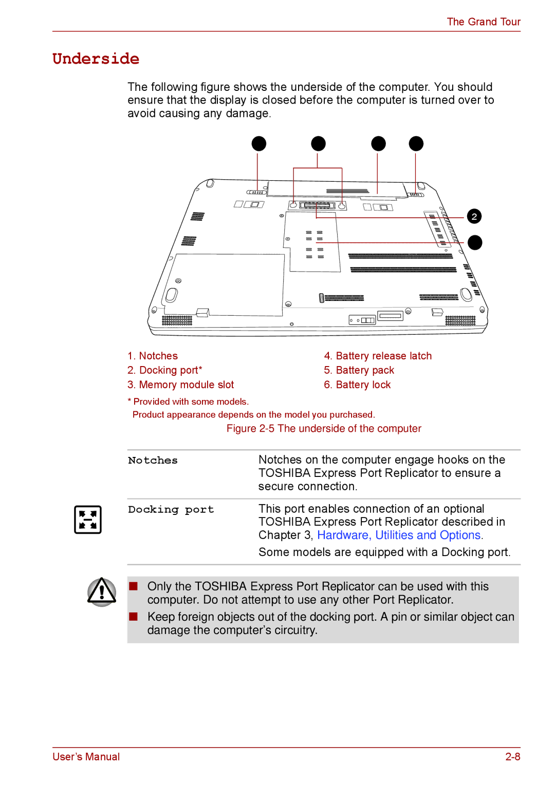 Toshiba S11, P11, A11 user manual Underside, Notches, Docking port 