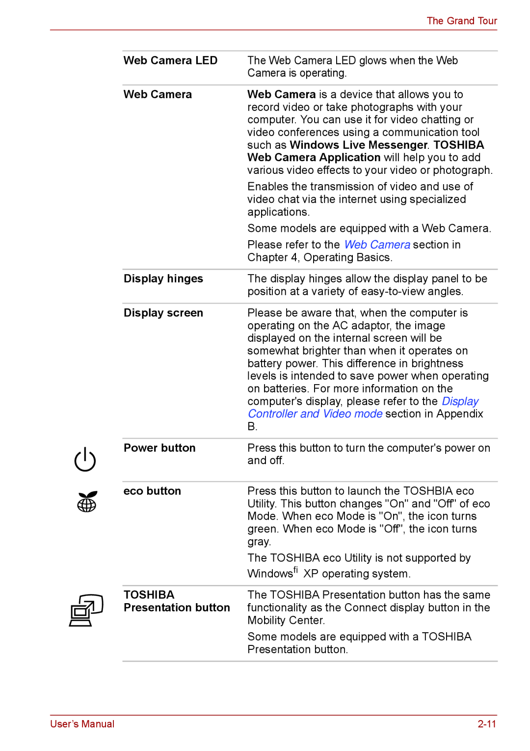 Toshiba S11, P11, A11 Web Camera LED, Such as Windows Live Messenger. Toshiba, Web Camera Application will help you to add 