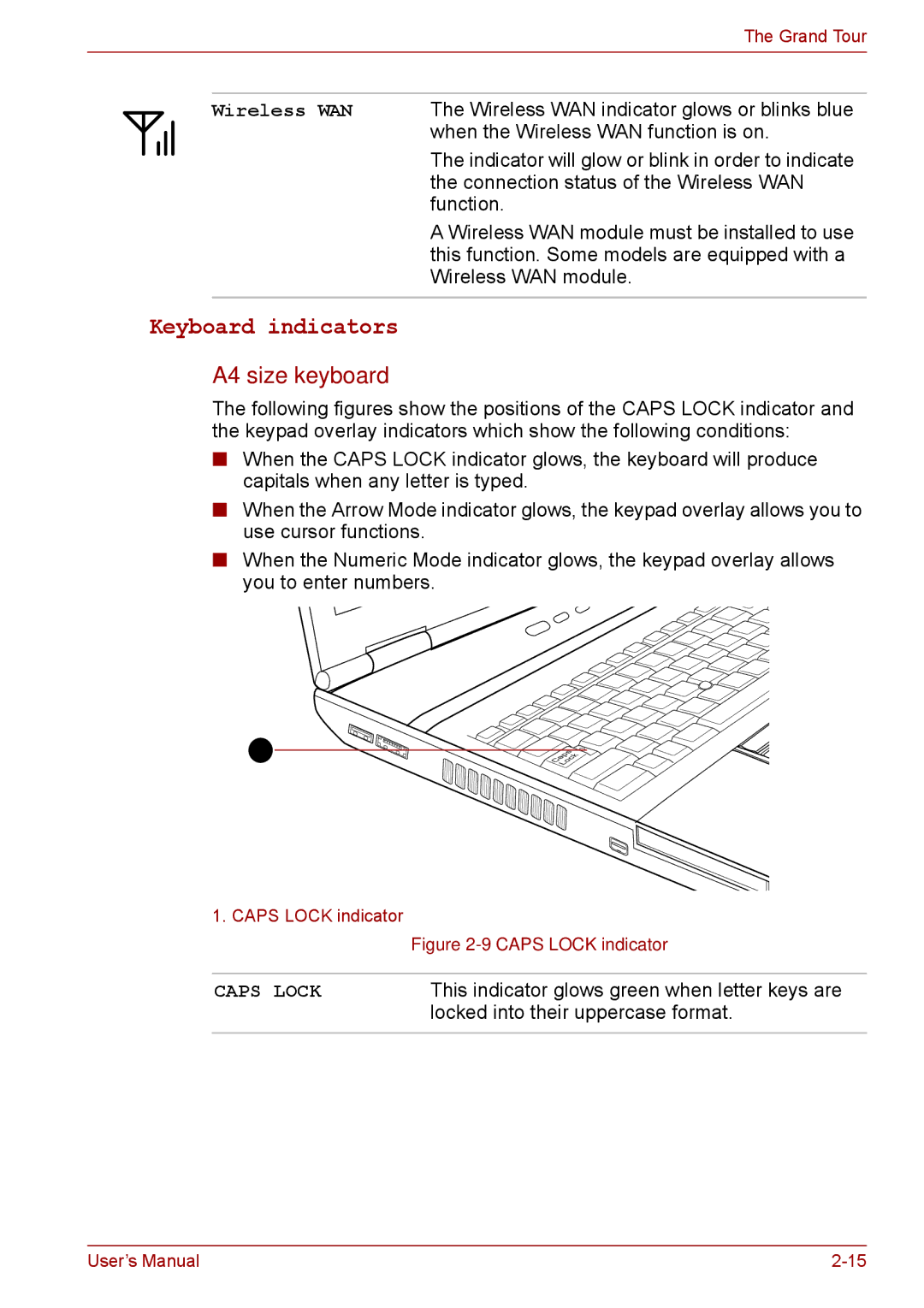 Toshiba A11, P11, S11 user manual Keyboard indicators, A4 size keyboard 