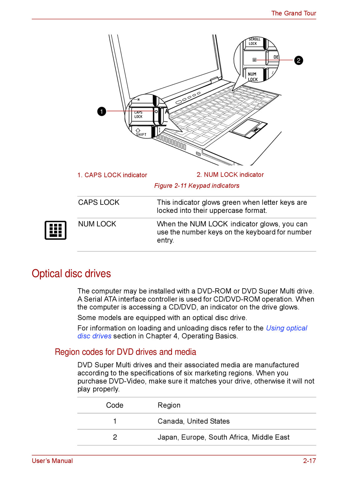 Toshiba S11, P11, A11 user manual Optical disc drives, Region codes for DVD drives and media 