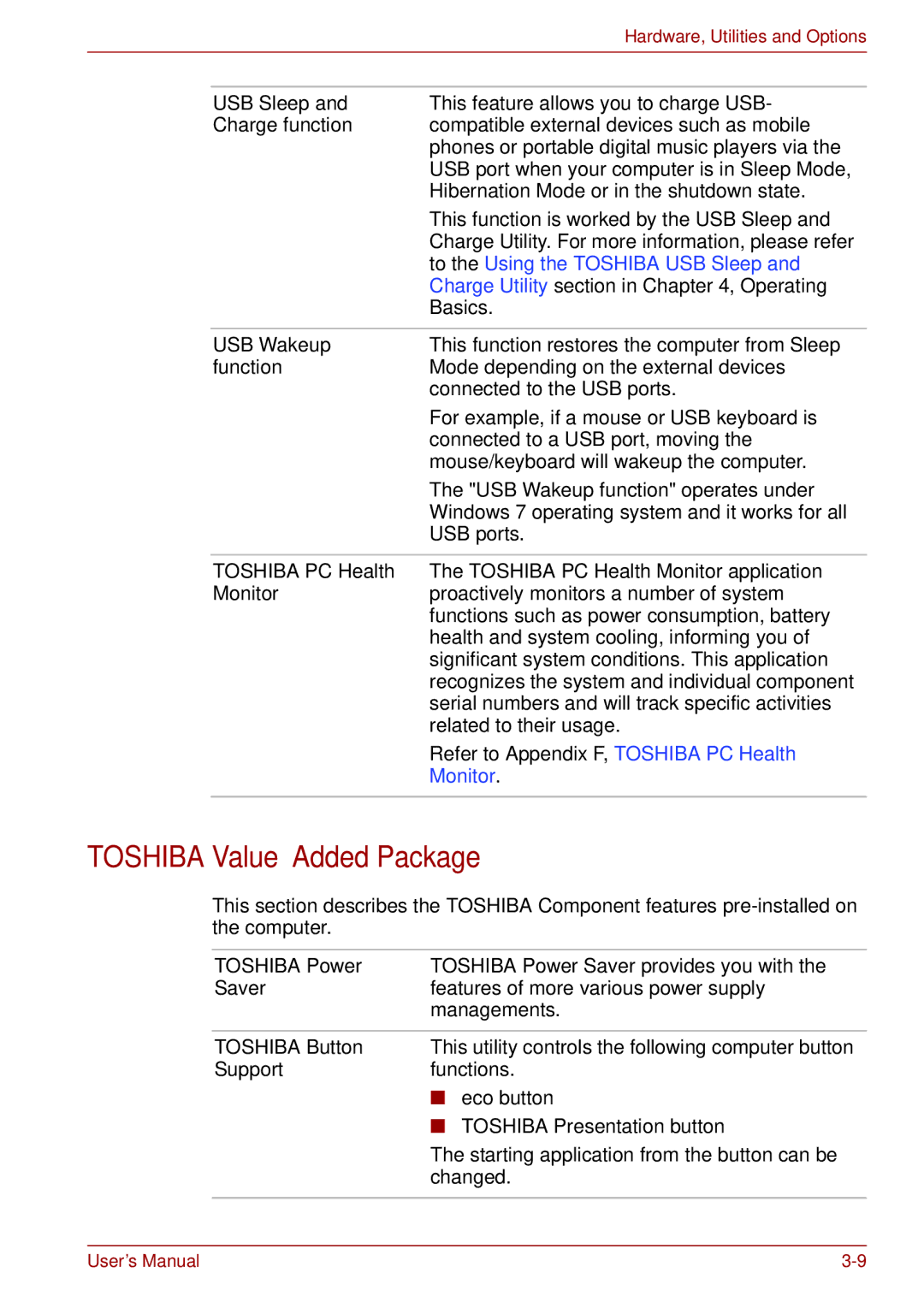 Toshiba S11, P11, A11 user manual Toshiba Value Added Package 